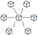 GNET